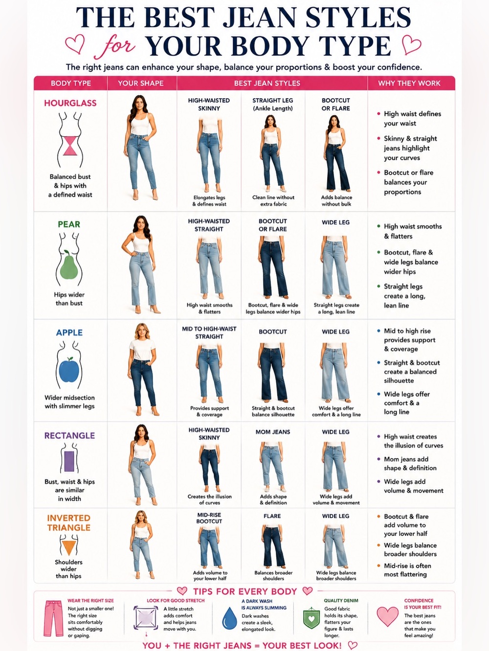 ❤️🔥👖Hayley & Kelly’s Monthly Denim Show👖❤️🔥 - Picture 3 of 5